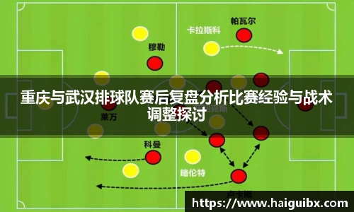 重庆与武汉排球队赛后复盘分析比赛经验与战术调整探讨