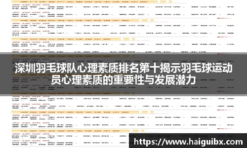 深圳羽毛球队心理素质排名第十揭示羽毛球运动员心理素质的重要性与发展潜力